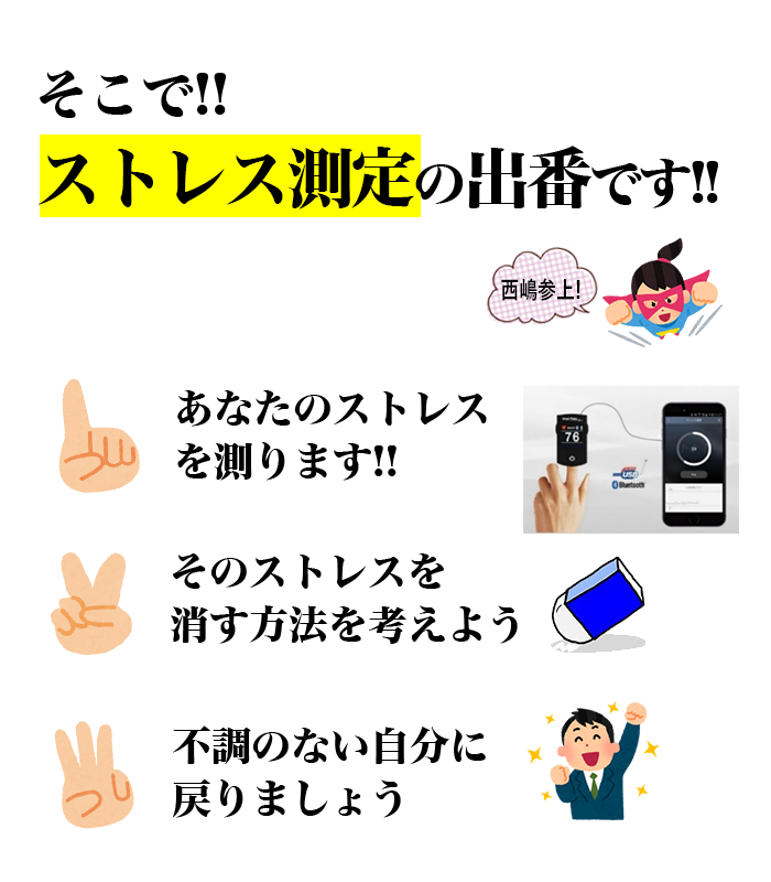 そこでストレス測定の出番です